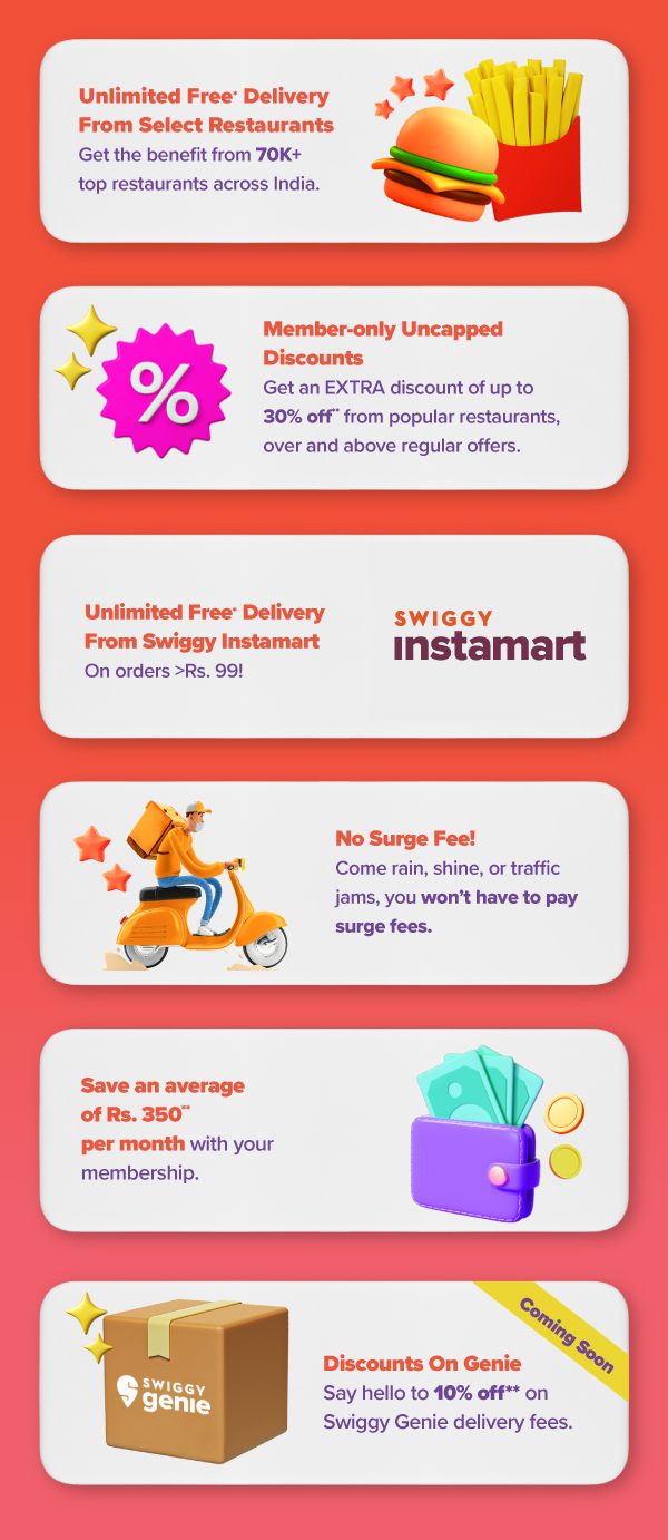 First user hot sale swiggy offer