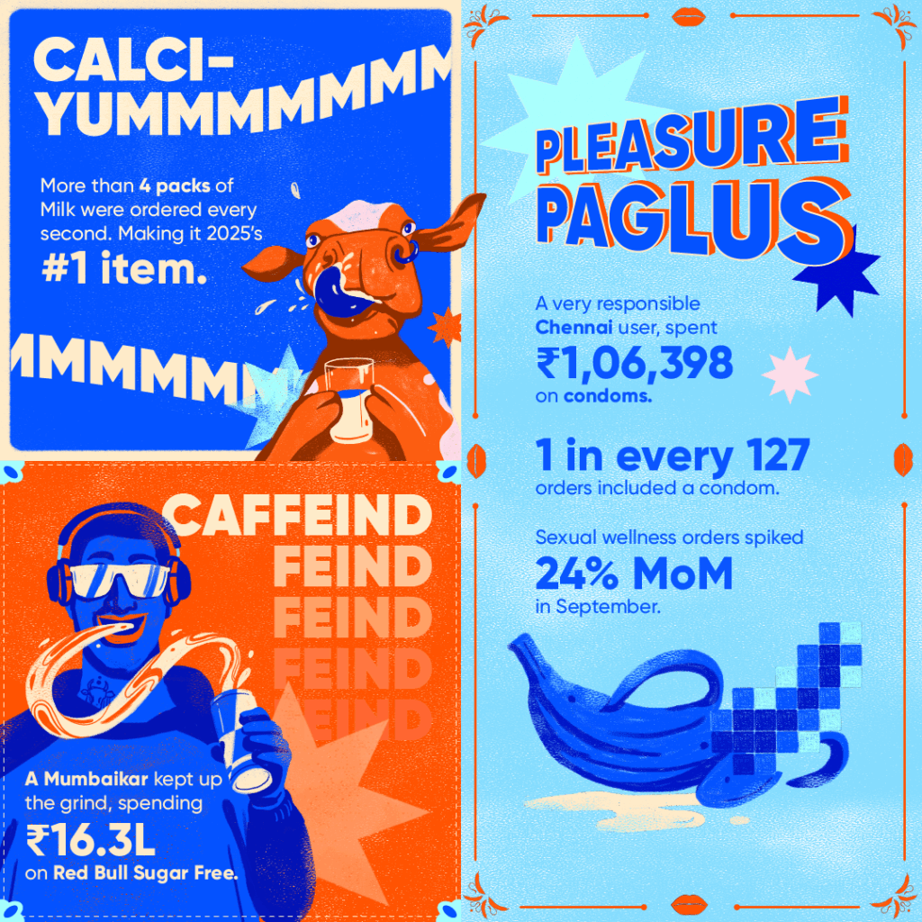 Instamart’s Quick India Movement sale saved shoppers around ₹500 crores, with first-time buyers from Tier II and Tier III cities doubling and powering one-third of all orders Instamart’s Quick India Movement sale saved shoppers around ₹500 crores, with first-time buyers from Tier II and Tier III cities doubling and powering one-third of all orders