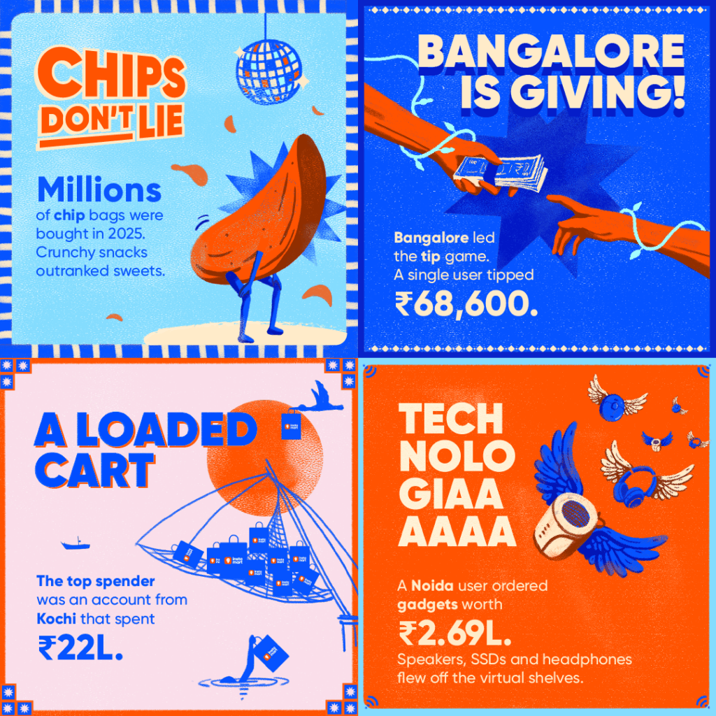 2025 was a year where India shopped at the speed of thought, snacked with flair, and gifted with gusto. From midnight cravings to festive splurges, from Tier-I metropolises to Tier-II towns, Instamart emerged as the pulse of convenience, flavour, and sheer consumer joy. 2025 was a year where India shopped at the speed of thought, snacked with flair, and gifted with gusto. From midnight cravings to festive splurges, from Tier-I metropolises to Tier-II towns, Instamart emerged as the pulse of convenience, flavour, and sheer consumer joy.